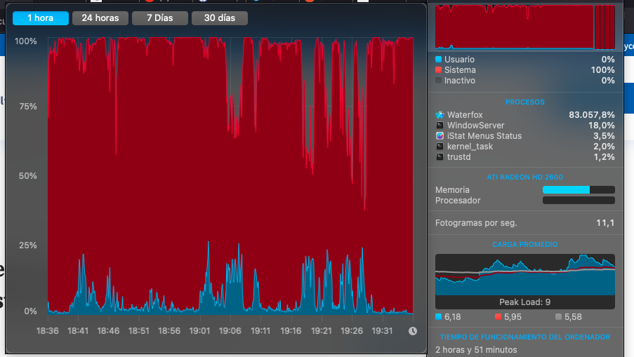 Go home macOS, you are drunk