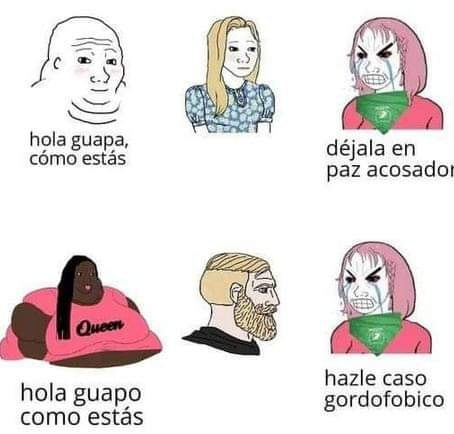 gordofobico