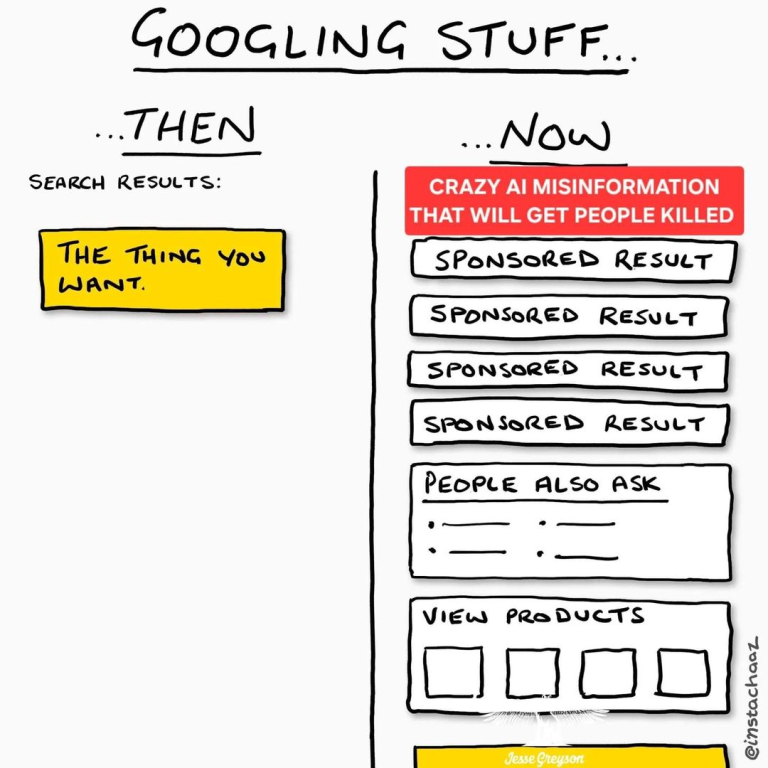 Googling