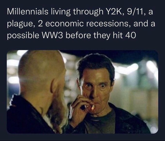 Millenials