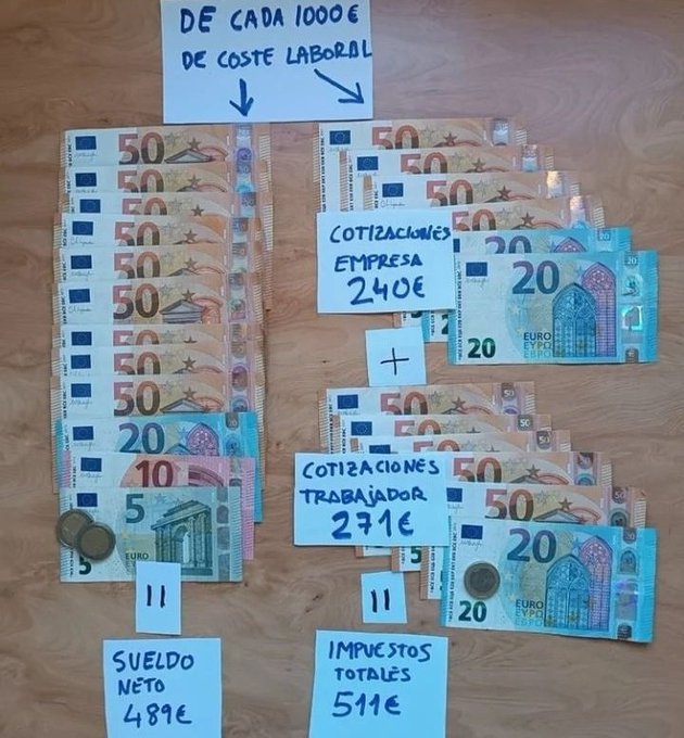 esclavitud de estado