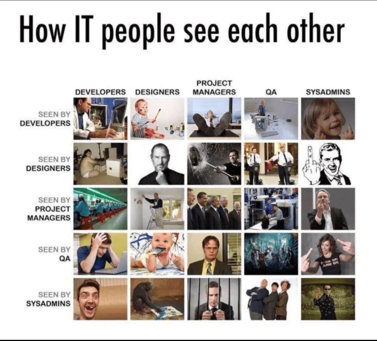 IT people