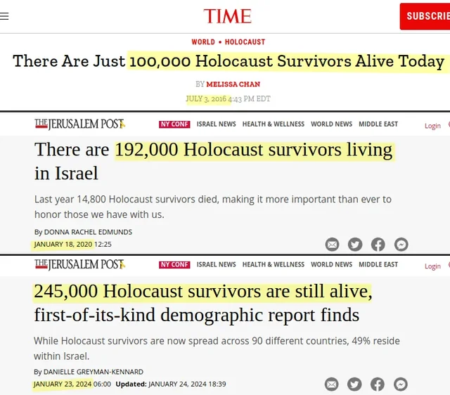 survivors